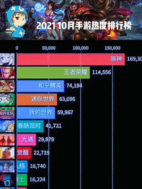 十个最新爆料游戏排行榜,最新爆料游戏排行大揭秘！